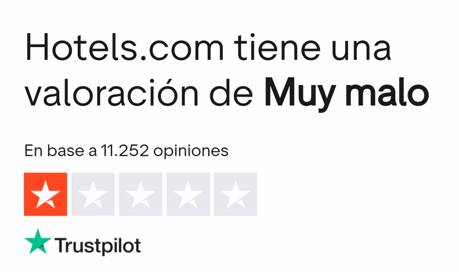 Opiniones Reales de Usuarios sobre Hotels.com (2024–2026)