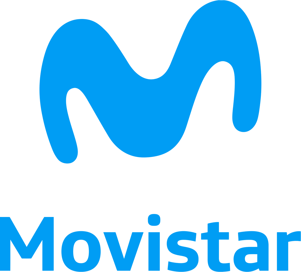 Teléfonos y Atención General Movistar 2025 en España