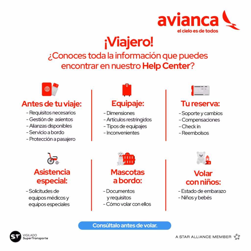 Asistencia especial y servicios médicos Avianca