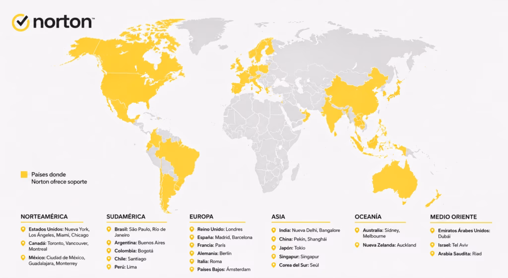 Principales Países y Ciudades con Soporte Norton