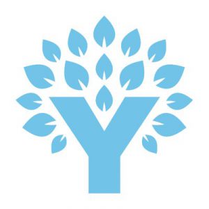 YNAB
