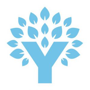 YNAB