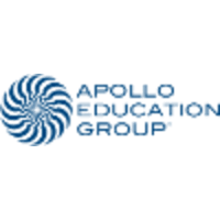 Apollo Education Group