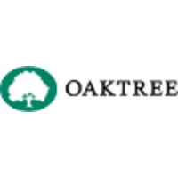 Oaktree Capital Management