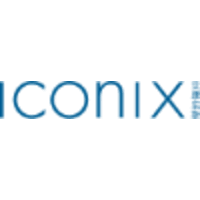 Iconix Brand Group