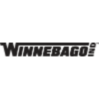 Winnebago Industries