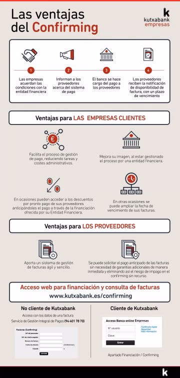 Reclamaciones ante el Banco de España: requisitos y plazos