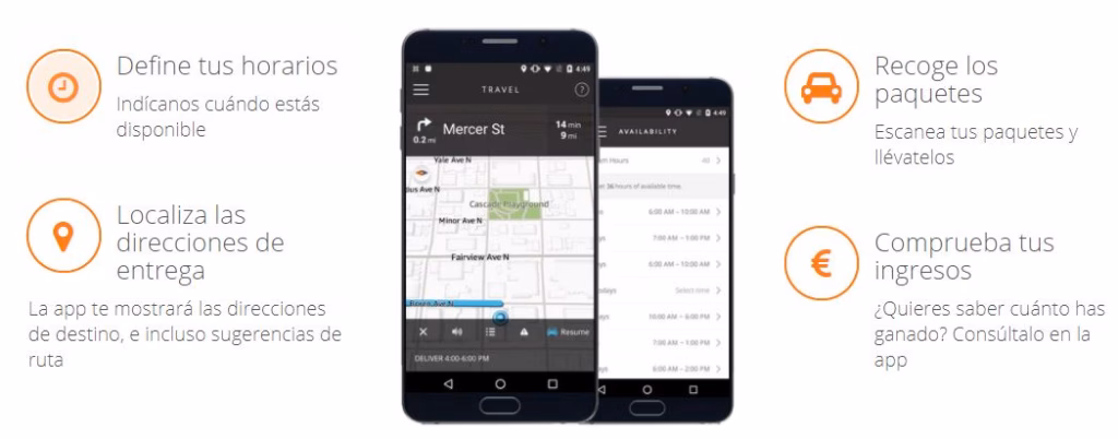 Amazon Flex Centro de ayuda en la app