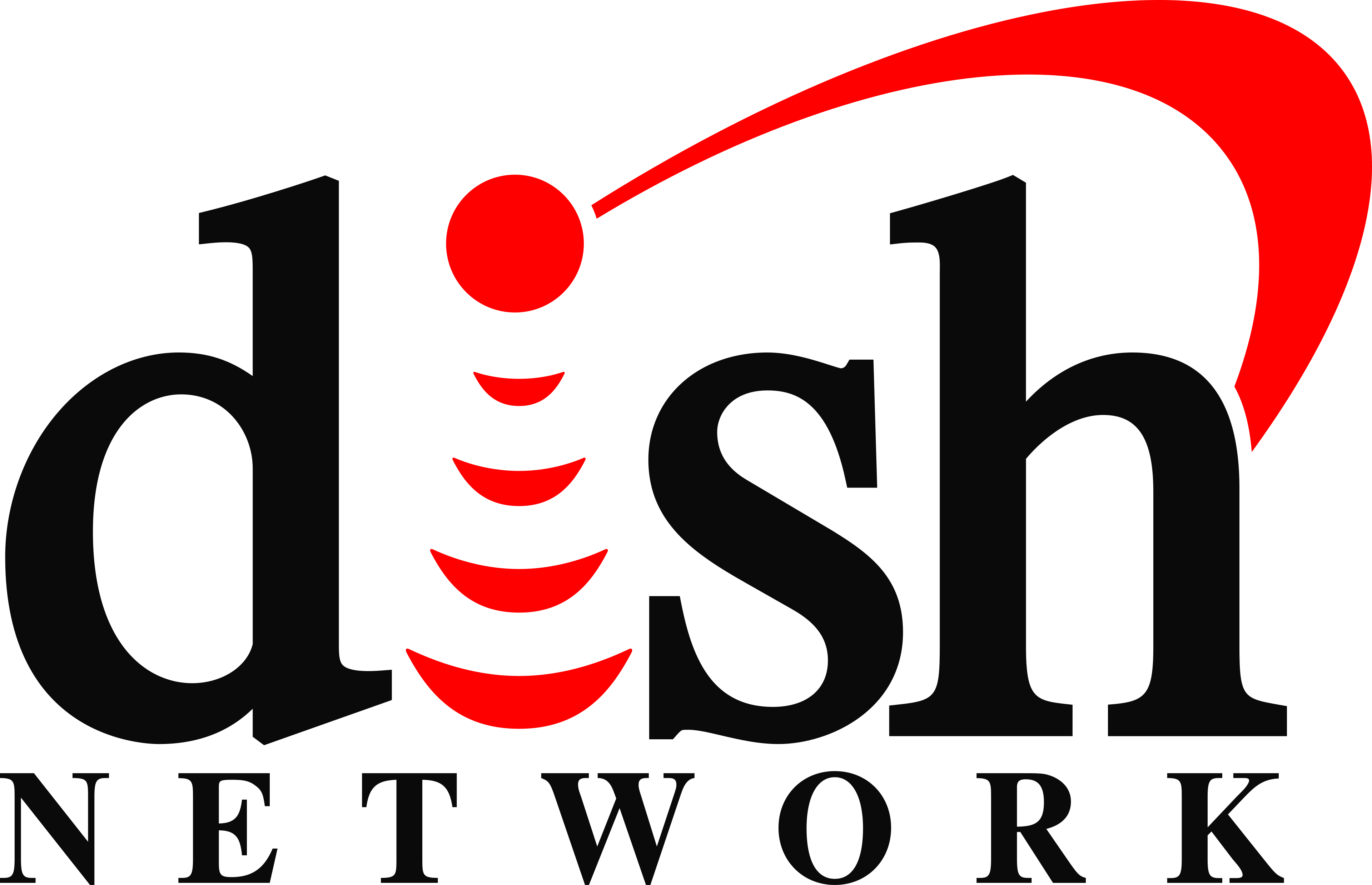 Números de Teléfono de Dish Network en Español