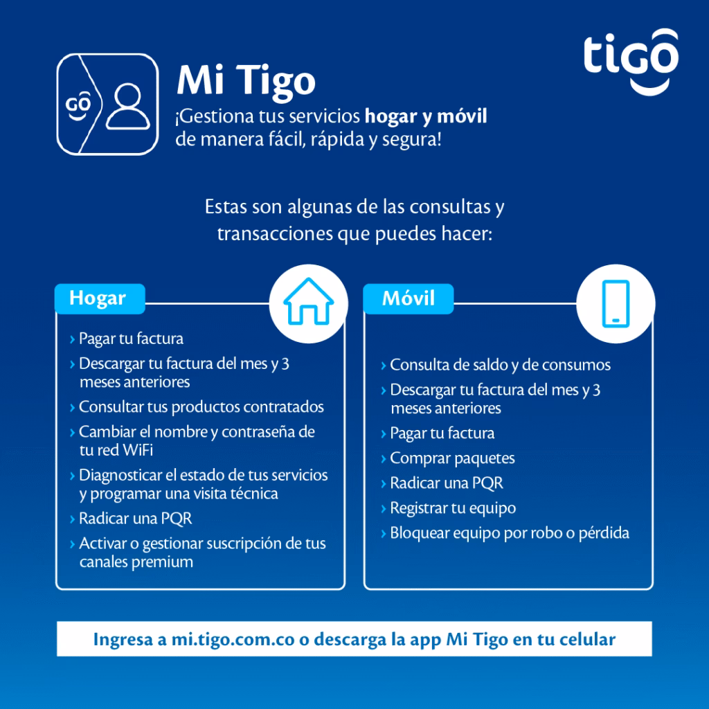 Tigo Hogar soporte portal