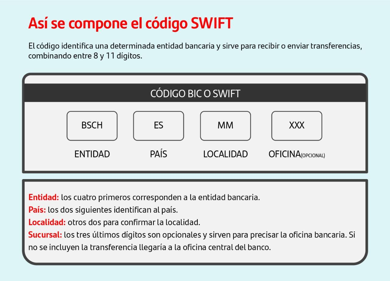 Banco Santander Chile Telefono 01800 24 horas, Sucursales