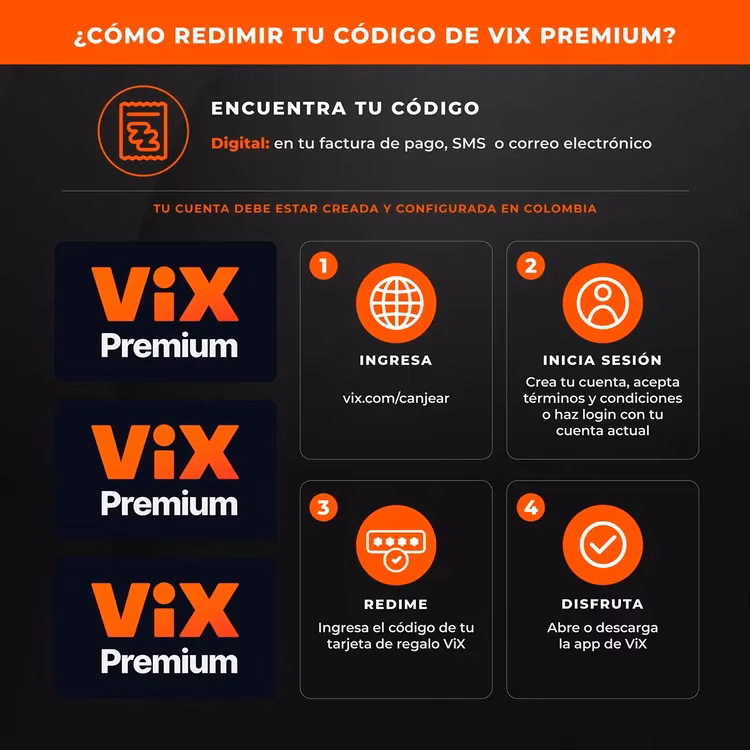 vix premium planes features