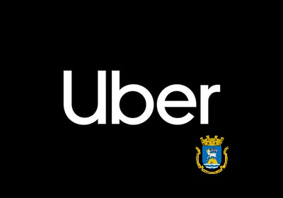 Uber Puerto Rico