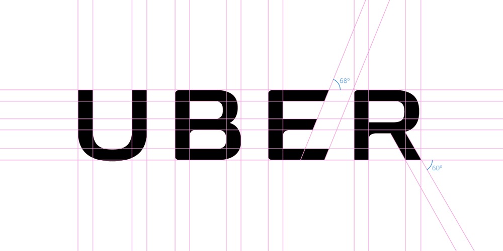 Uber España