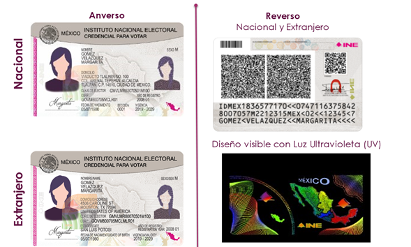 INE: credencial para votar desde el extranjero