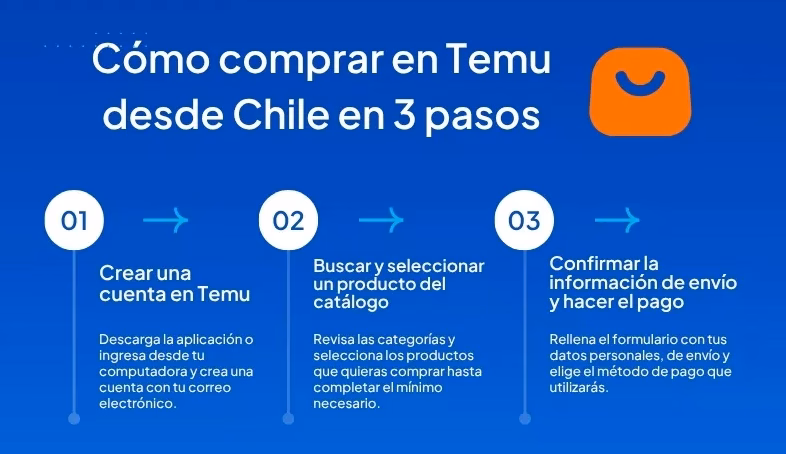 Temu Contacto Chile — Guía Paso a Paso