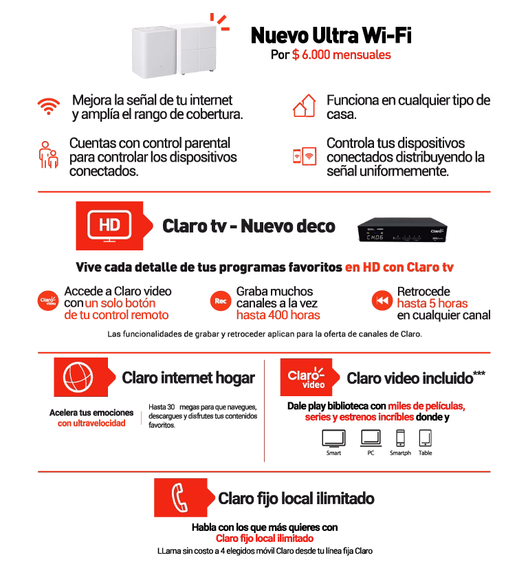 Atención al Cliente Claro Hogar: Internet, TV y Teléfono Fijo