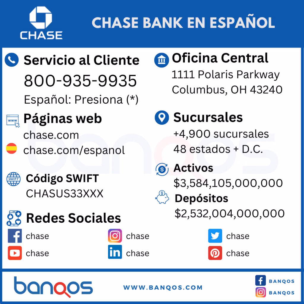 Teléfono Chase Bank en español y atención al cliente