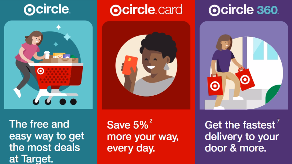 Target Circle Card: cuándo conviene