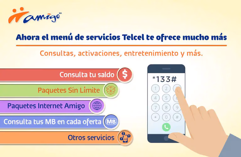 Explora el menú de servicios digitales Telcel