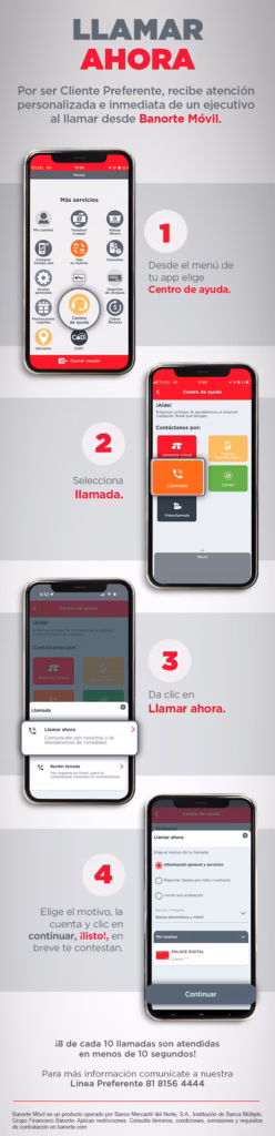 Banorte Teléfono 24 Horas – Números Oficiales de Atención al Cliente