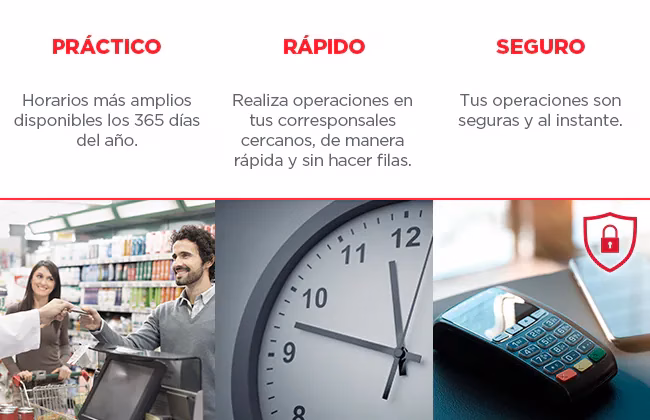 Sucursal Banorte vs Cajero vs Corresponsal