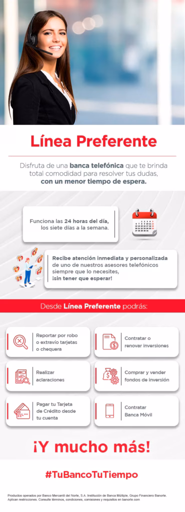 Banorte Teléfono 24 Horas y Atención al Cliente
