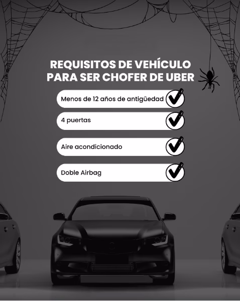 Seguro para trabajar en Uber: requisitos y costos reales