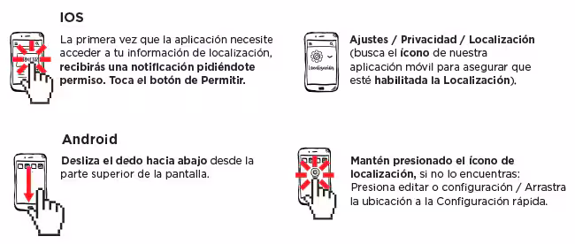 Cómo Encontrar una Sucursal Banorte Cerca de Mí (Mapas y GPS)