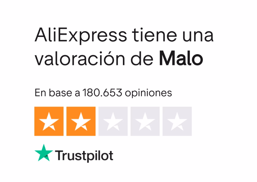 Opiniones Reales sobre Reembolsos y Atención al Cliente AliExpress