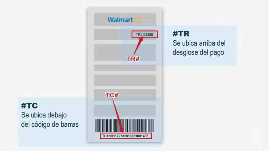 Facturar con número de pedido vs ticket físico