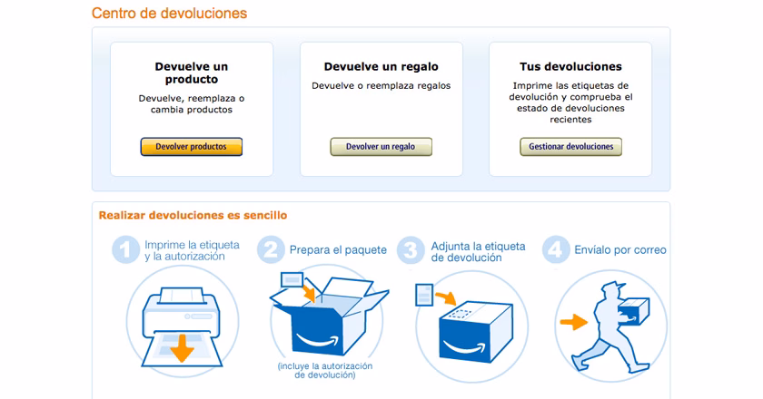 Cómo devolver un producto en Amazon en 2 minutos