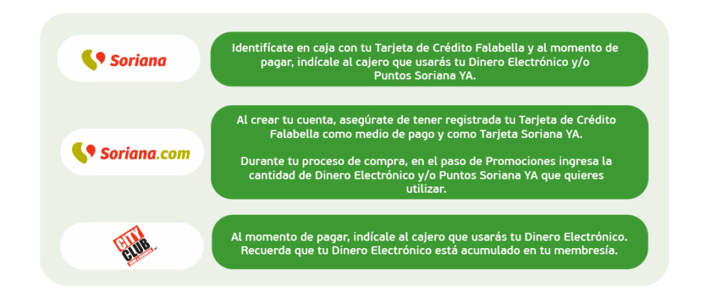 Beneficios y promociones activas