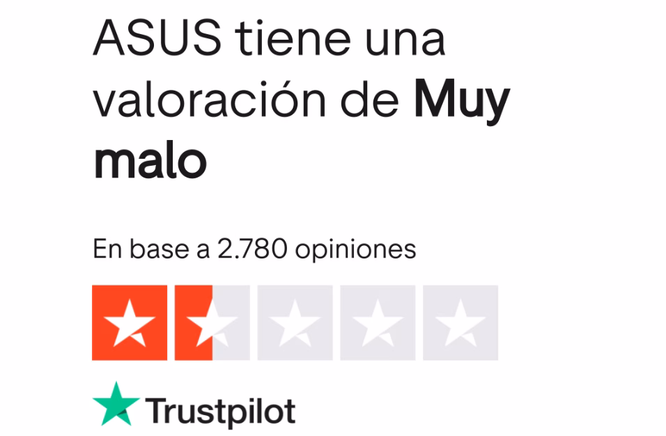 Opiniones del Soporte ASUS (Análisis 2024–2026)