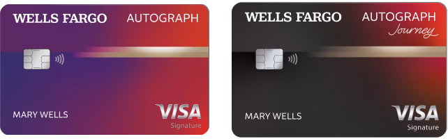  Preguntas Frecuentes sobre Solicitar una Tarjeta de Crédito Wells Fargo