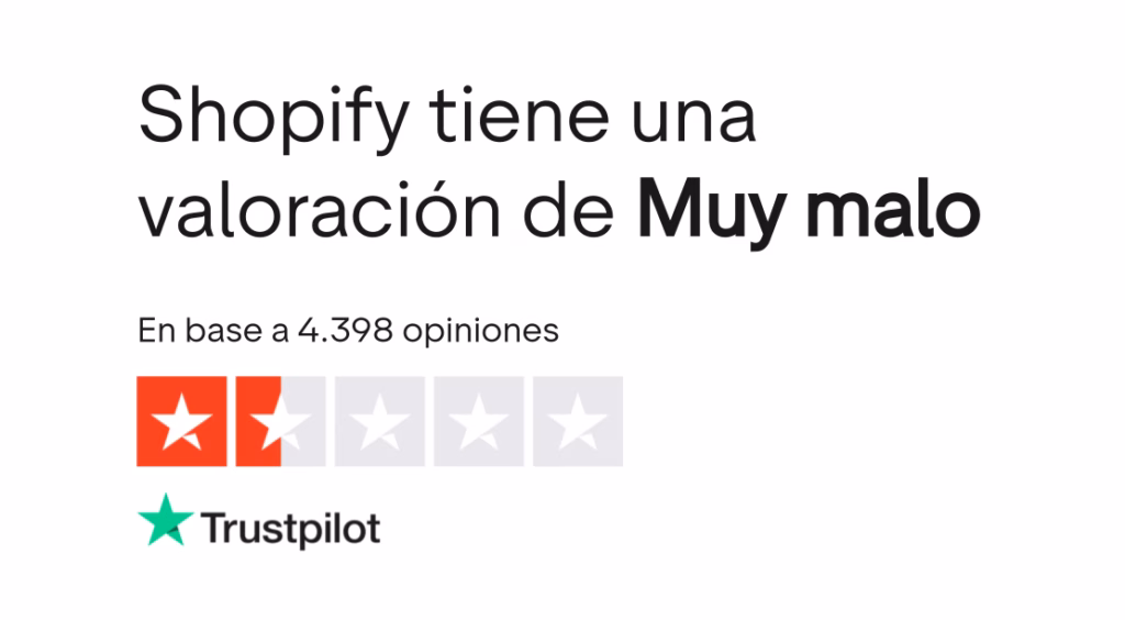 Opiniones reales del soporte Shopify (Trustpilot y Reddit)