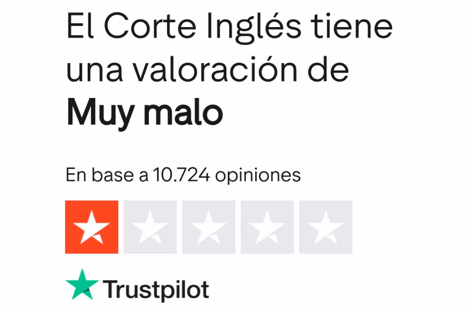 Opiniones reales de clientes sobre El Corte Inglés