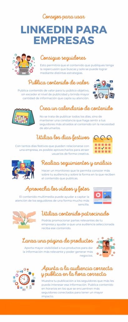 Preguntas Frecuentes sobre Soporte de LinkedIn