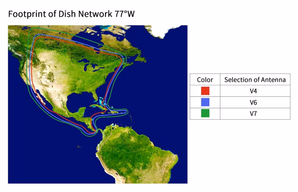 Dish por país