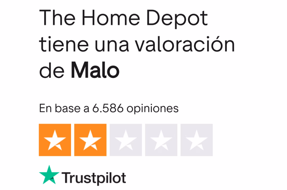 Opiniones de clientes sobre Home Depot PR