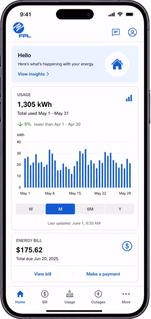 Gráfico del dashboard móvil de la app de FPL mostrando el consumo en kWh.